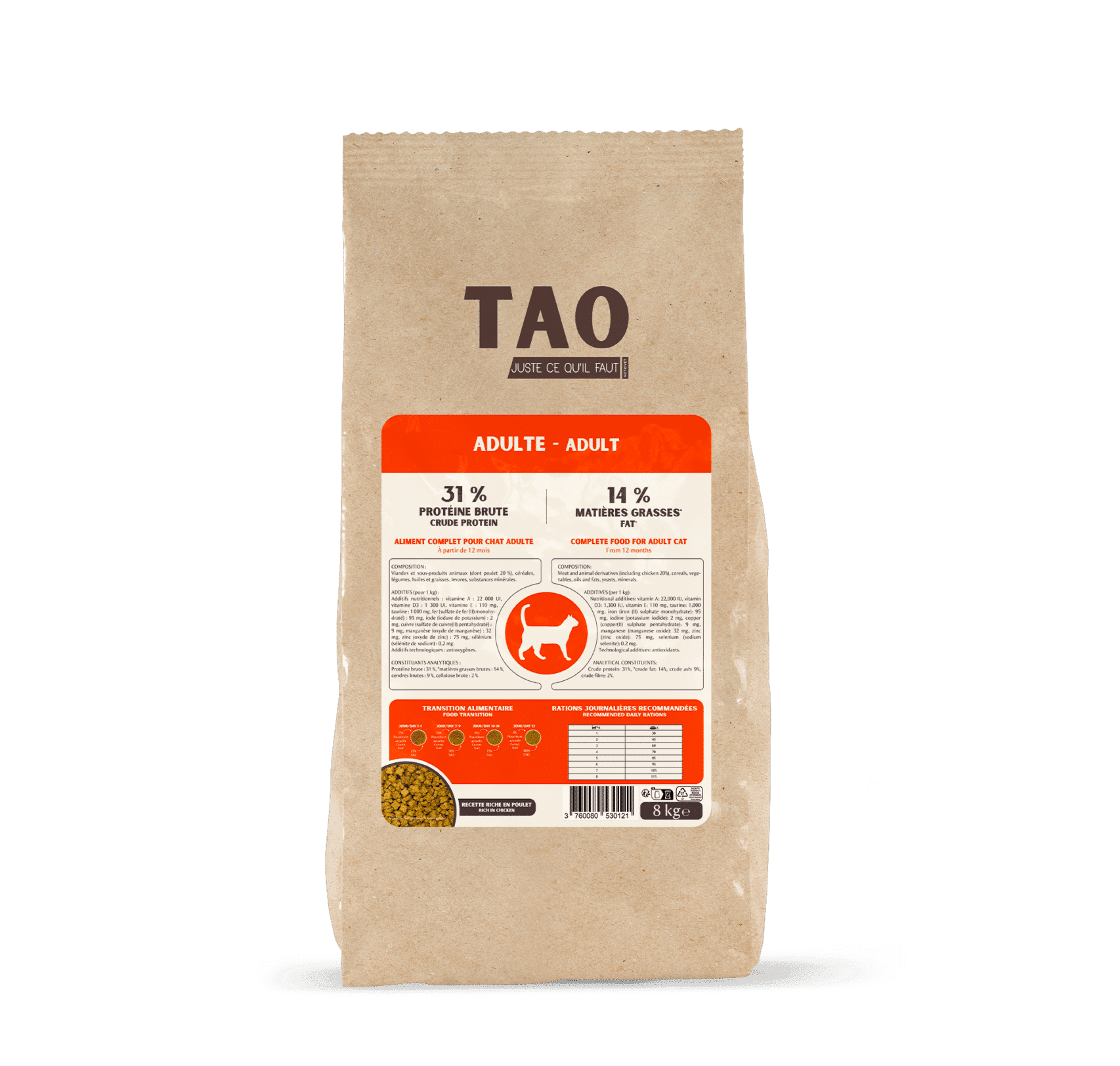 Croquettes chat adulte