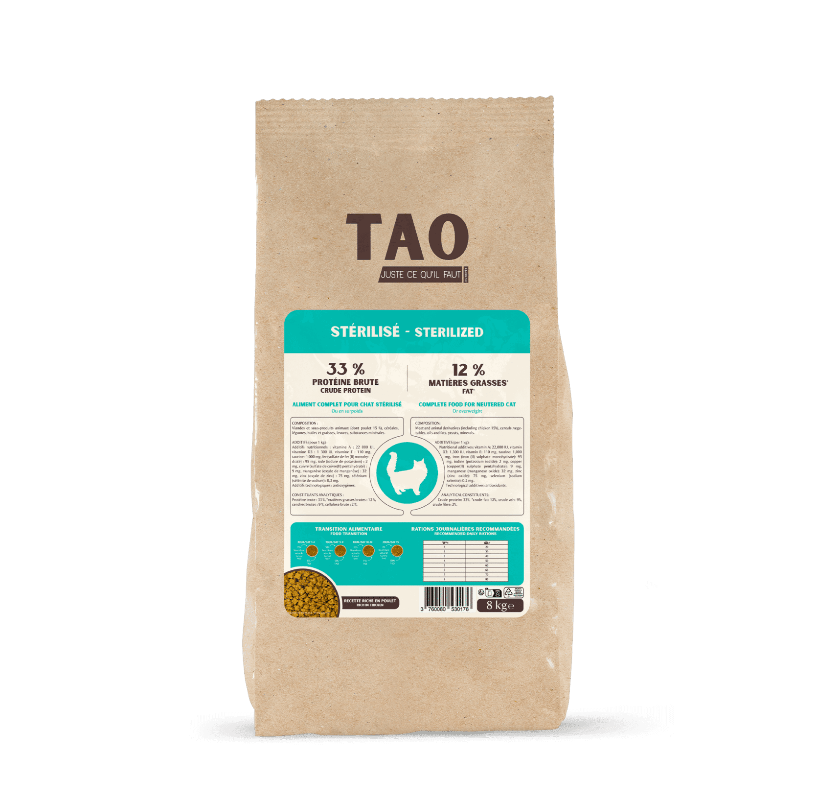 Croquettes chat stérilisé