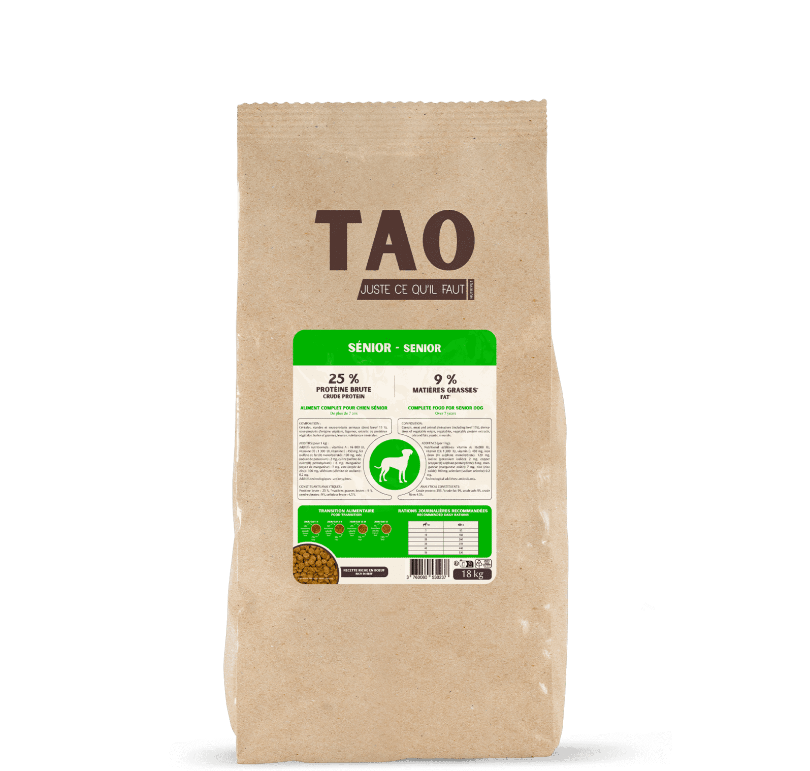 Croquettes chien sénior