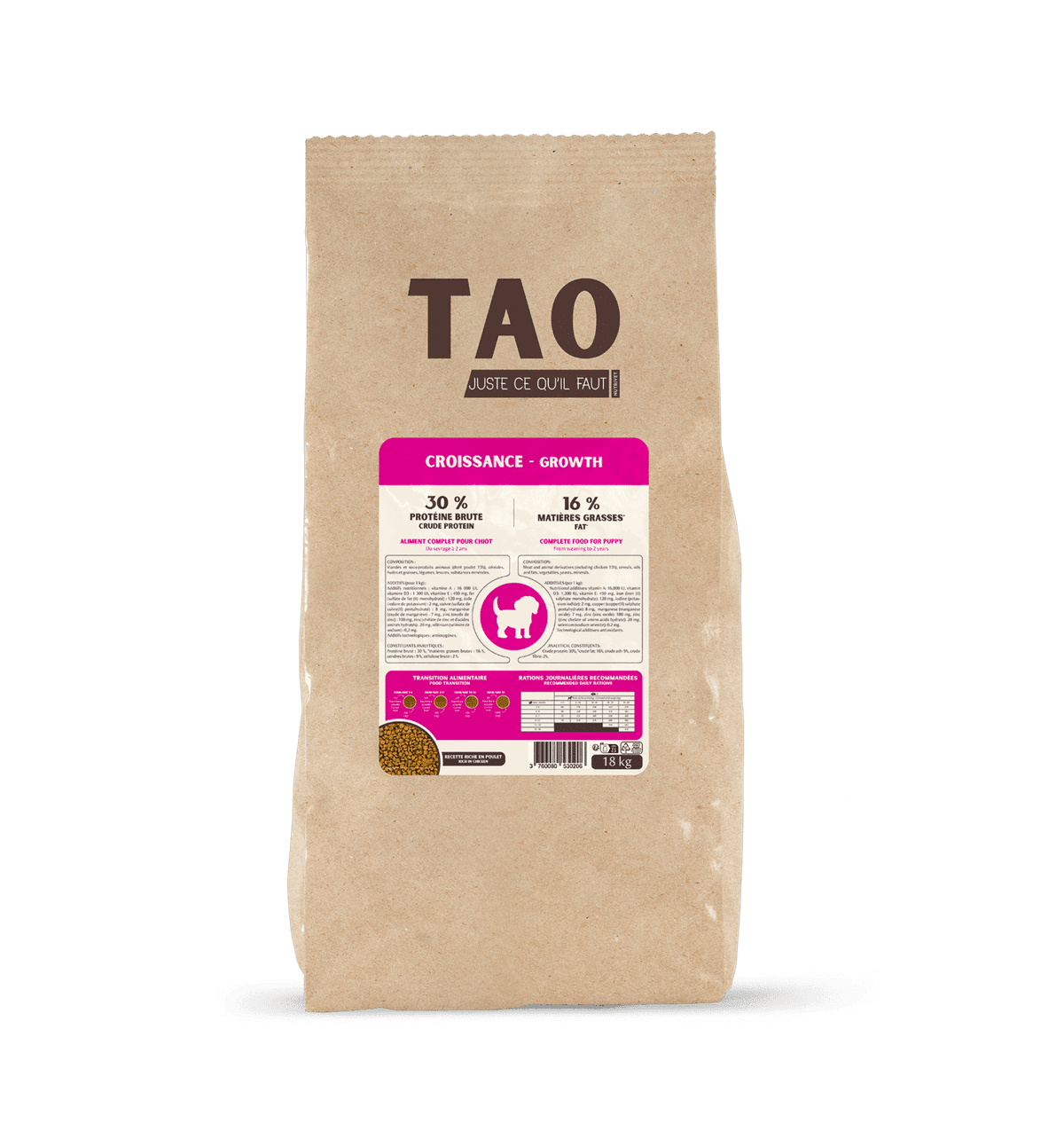 Tao Croissance pour chiot